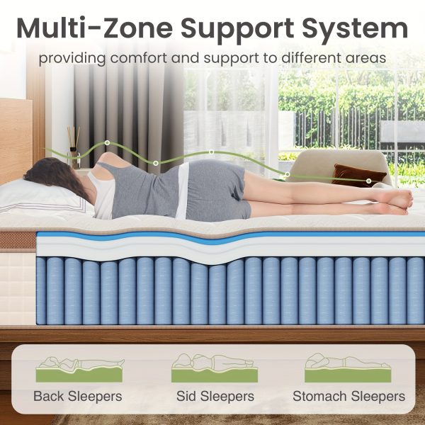 12 Inch Gel Memory Foam Queen King Mattress - Superior Firm Hybrid Mattress In A Box For Motion Isolation & Pressure Relief, Edge Support, 100 Night Trial - Image 6