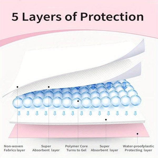 150 Pcs Super Absorbent Large 22"x 22" Pink Dog Pee Pads, Disposable Pet Piddle Pad and Potty Pads for Dogs, Puppies, Doggie - Image 6