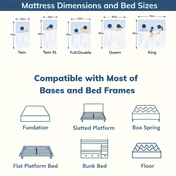 10 Inch Medium Firmness Hybrid Mattress, Comfortable Memory Foam and Pocketed Springs Mattress In A Box - Image 3