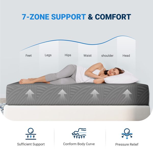 Avenco 6 8 10 12 14 Inch Medium Firm Memory Foam Mattress Low Motion Transfer & Pressure Relieving - Image 5