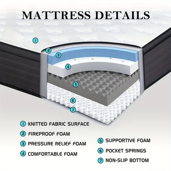 10/12/14 Inch Hybrid Mattress - Twin, Full, Queen, King Size Mattresses with Medium Firm Comfort - Perfect for Halloween and Christmas Gifts, In a Box for Easy Shipping - Image 5