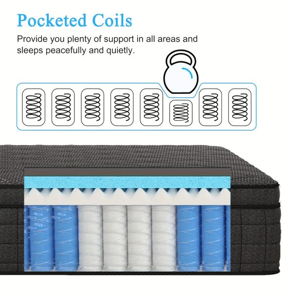 10in/12in Queen Size Mattress, Deep Sleep Memory Foam Hybrid Euro Top Mattress - 7-Zone Mattress - Optimal Lumbar Support for Perfect Comfort - Twin Full Queen King Size Mattress Options. - Image 8