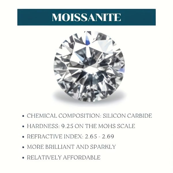 3ct/5ct Moissanite 925 Sterling Silver Inlaid Luxurious Ring for Engagement, Wedding, Evening Party, and Official Occasions - Image 11