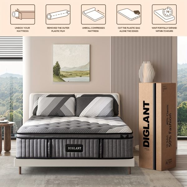 1pc Lechepus 14 Inch Plush Hybrid Mattress - 5 Layer Memory Foam & Pocket Springs, Supportive Pressure Relief With Soft Breathable Fabric, Twin To Cal King Sizes Available - Image 6