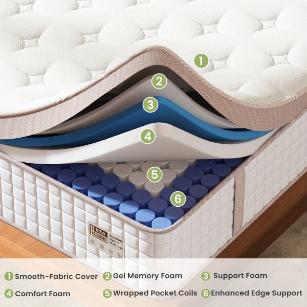 12 Inch Gel Memory Foam Queen King Mattress - Superior Firm Hybrid Mattress In A Box For Motion Isolation & Pressure Relief, Edge Support, 100 Night Trial - Image 5