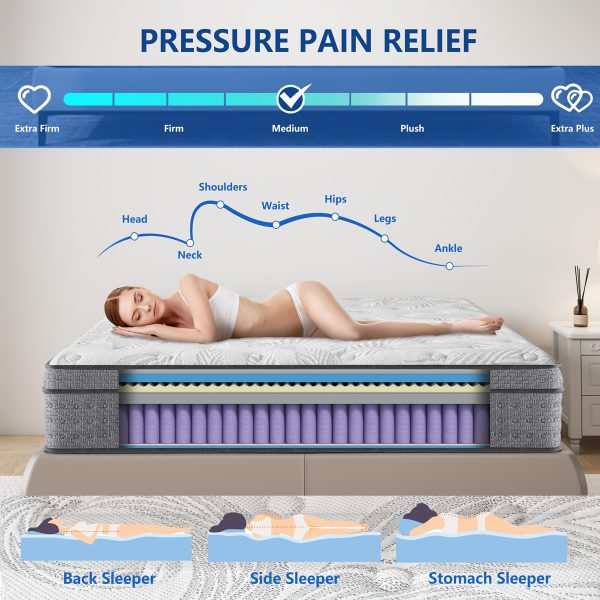 KOW 14 Inch Twin, Twin XL, Full, Queen, King, California King Size Mattress, Cooling-Gel Memory Foam And Pocket Spring Hybrid Mattress, Mattress with Cooling Cover, Comfort Foam & Mattress In A Box, CertiPUR-US Certified, Medium Firm Feel - Image 7
