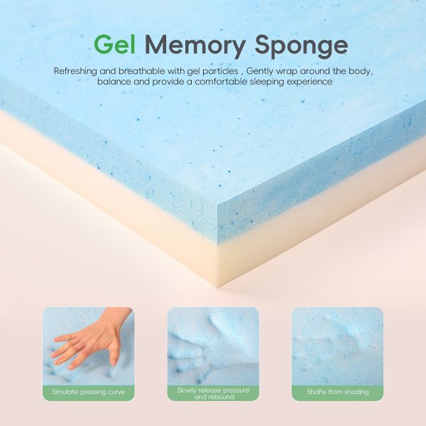 12 Inch Memory Foam Queen Mattress In A Box, Hybrid With Individually Pocketed Springs For Isolate Motion, Pressure Relief - Image 8