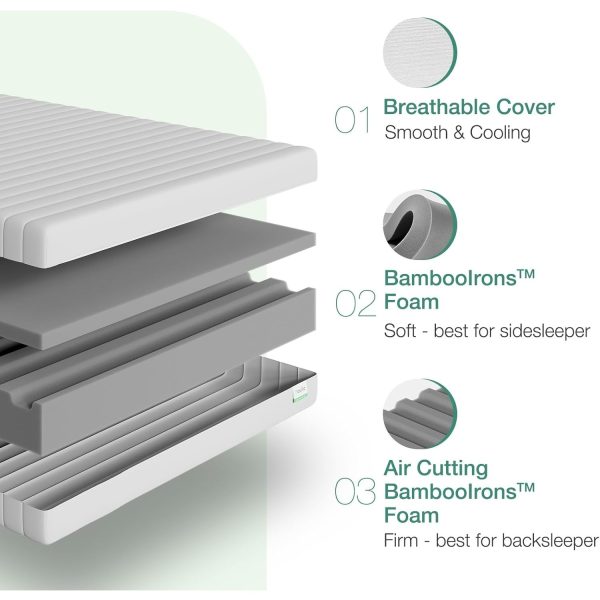 Novilla Twin Foam Mattress - 10" & 12" Flippable Design with Breathable Cover for Dual Comfort, Ideal for Side & Back Sleepers, CertiPUR-US Certified, Includes 100-Night Trial - Image 2