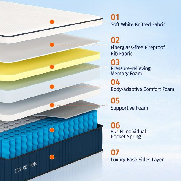 14 Inch Medium Plush Supportive Memory Foam Hybrid Mattress - Pressure Relieving 7-Zone Individual Pocket Springs Mattress in a Box for Ultimate Comfort - CertiPUR-US Certified, Cooling, and Breathable for a Restful Night's Sleep - Image 3