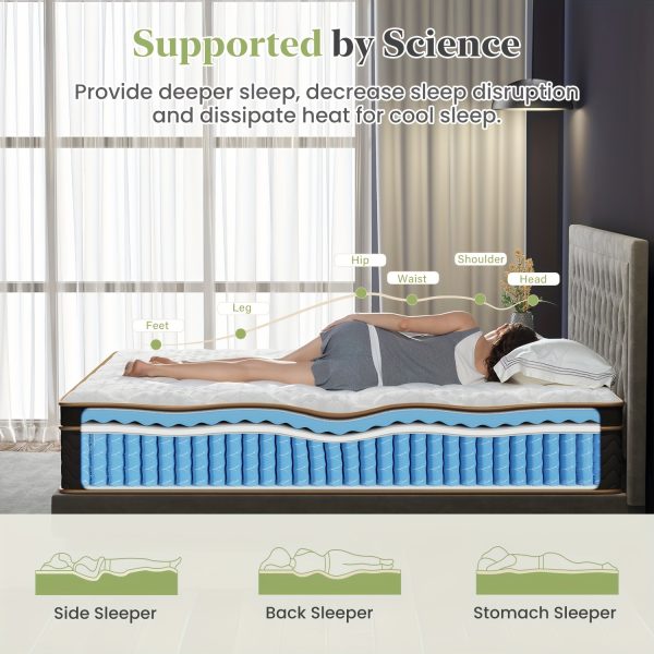 12 Inch Full Queen King Mattress, Hybrid Mattress With Gel Memory Foam, Deluxe Mattress In A Box, Individual Pocket Spring-Motion Isolation - Image 6