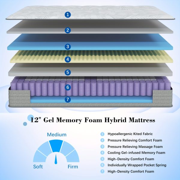 12 Inch Memory Foam Hybrid Mattress, Full King Twin XL Queen Mattress In A Box With Motion Isolation, Strong Edge Support, Medium Firm, CertiPUR-US - Image 5