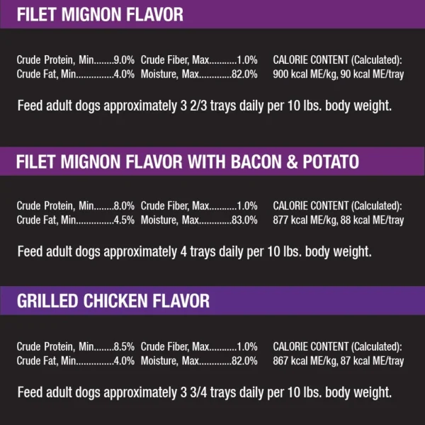 (36) 3.5 Oz. Trays Made With Real Meat or Real Chicken Dry Food for Dogs Free Shipping Dog Feeding Feed Snacks Supplies Pet Home - Image 4