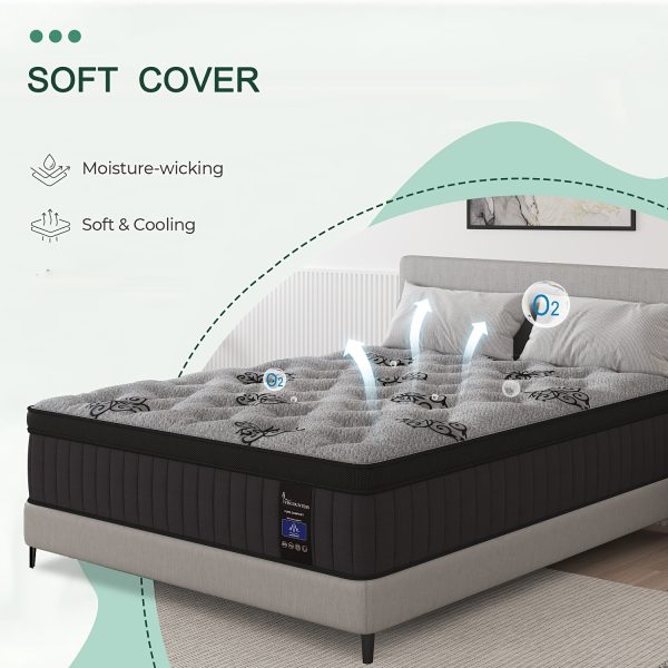 Viscountess Luxury Mattress - 12"-14" Thick Gel Memory Foam Hybrid Pocket Spring Design - Twin, Full, Queen, King Sizes - Medium Firm Comfort - Mattress in a Box - Image 4