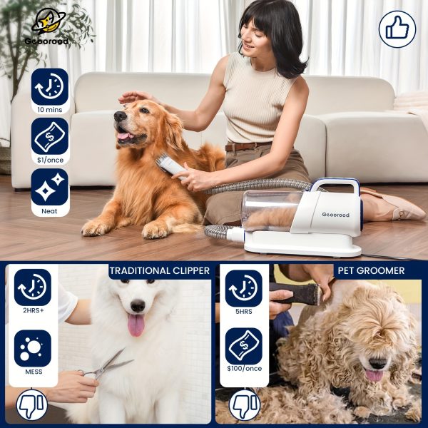 Geoorood Pet Dog Grooming Vacuum Kit Dog Brush With Electric Clipper And Nail Grinder, Work Quiet For Dogs At Home(BLUE) - Image 3