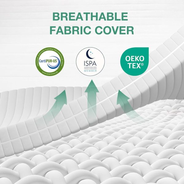 Novilla Twin Foam Mattress - 10" & 12" Flippable Design with Breathable Cover for Dual Comfort, Ideal for Side & Back Sleepers, CertiPUR-US Certified, Includes 100-Night Trial - Image 5