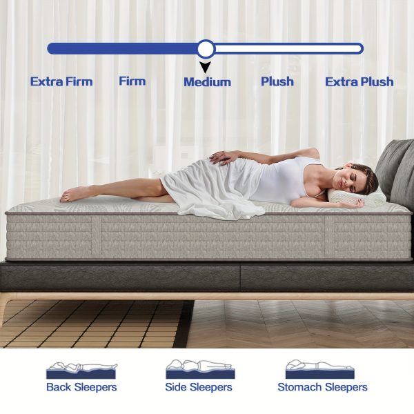 12 Inch Memory Foam Hybrid Mattress, Full King Twin XL Queen Mattress In A Box With Motion Isolation, Strong Edge Support, Medium Firm, CertiPUR-US - Image 3