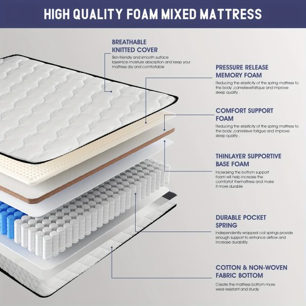 1pc Oyajia 12 Inch King Size Hybrid Mattress - Medium Firm, Memory Foam & Pocket Springs, Motion Isolation, Edge Support, Pressure Relief, Knitted Polyester Cover, No Wood Materials - Image 4