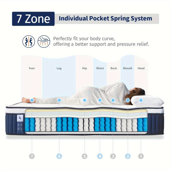 14 Inch Medium Plush Supportive Memory Foam Hybrid Mattress - Pressure Relieving 7-Zone Individual Pocket Springs Mattress in a Box for Ultimate Comfort - CertiPUR-US Certified, Cooling, and Breathable for a Restful Night's Sleep - Image 7