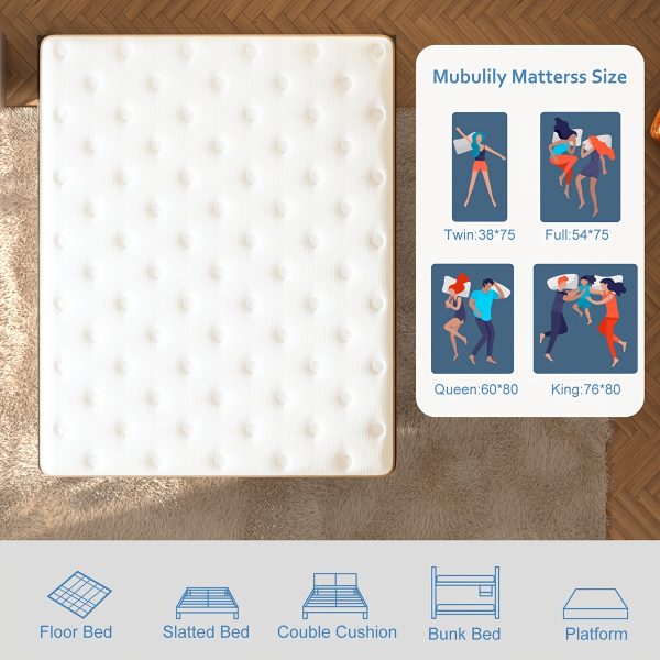 12/14 Inch Hybrid Gel Memory Foam Queen King Full Size Mattress In A Box, Premium High Quality, Assembled In USA, Motion Isolation, Breathable Design, Pocket Spring - Image 4