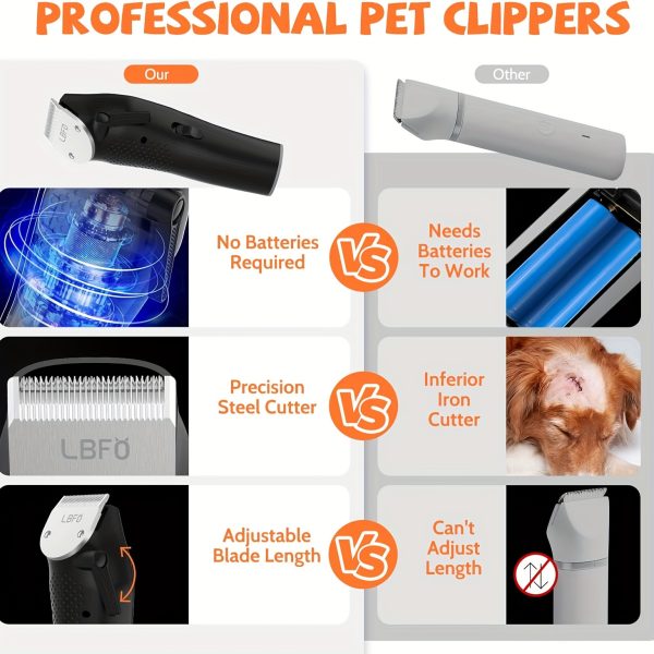 600w Dog Grooming Kit with 3L Dust Cup, 5 Pet Grooming Tools, Low Noise Pet Grooming Vacuum, Dog Clippers, and Dog Dryer - Image 11