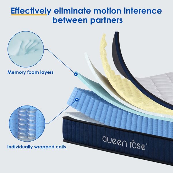 12 Inch Hybrid Mattress In A Box, QUEEN ROSE Mattress, Twin/ Full/ Queen/ King Pillow Top With Individual Pocket Spring For Motion Isolation And Silent Sleep, Medium Soft - Image 7